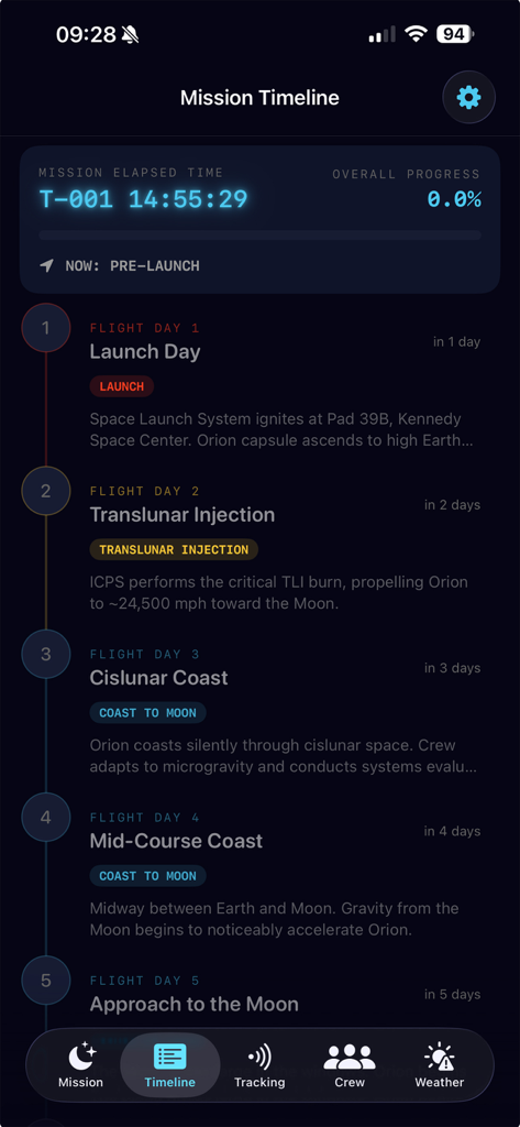 Artemis II Tracker - Mobile app screen showing the Artemis II mission timeline with flight days and launch countdown