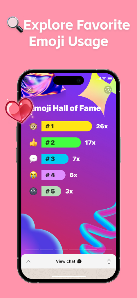 Ein mobiler Bildschirm, der die Emoji-Hall of Fame mit einer Rangliste der fünf am häufigsten verwendeten Emojis in einem Chat zeigt.