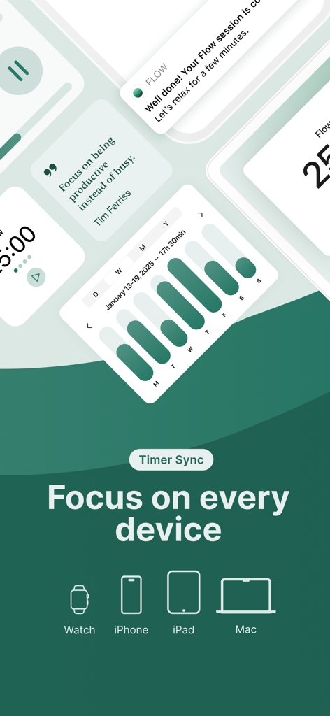 Flow: Focus & Pomodoro Timer - Aplicación de temporizador Pomodoro Flow mostrando sincronización entre iPhone, iPad, Mac y Apple Watch.