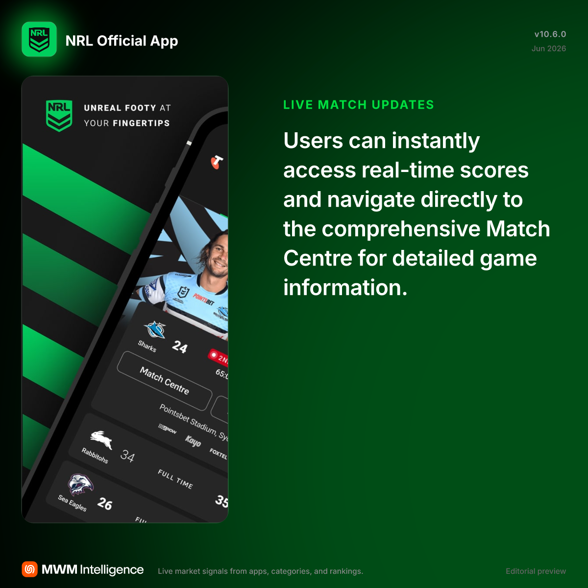 NRL Official App - Sports App | MWM