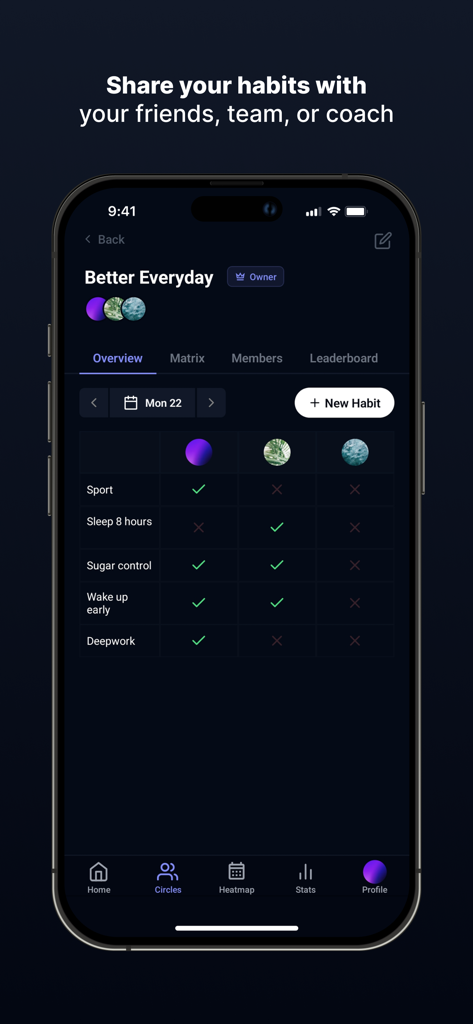 Ascend - Habit Tracker - Interface of Ascend habit tracker showing daily progress in a shared group called Better Everyday