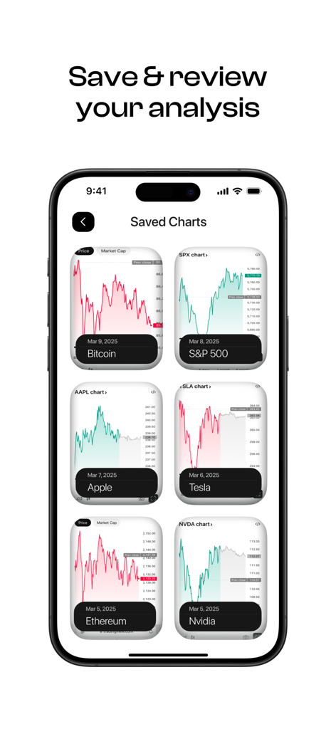 Market AI - Trading Ideas - Ein Bildschirm, der gespeicherte technische Analysen von Aktien und Kryptowährungen in der Market AI App anzeigt