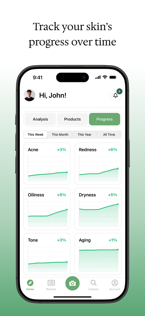 Derm AI - Skin Analysis - Health & Fitness App | MWM