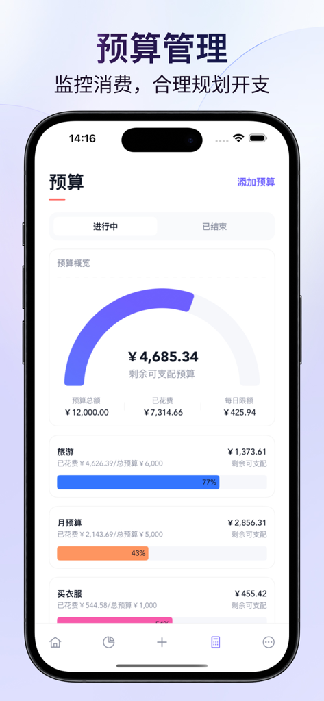 Budget-Management-Dashboard in der Tutu Accounting App mit Ausgaben-Fortschrittsbalken und Kategoriegrenzen.