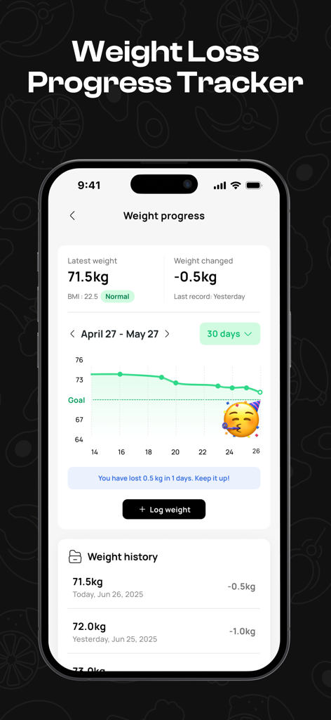 Dietfit AI app weight loss progress chart and BMI history dashboard