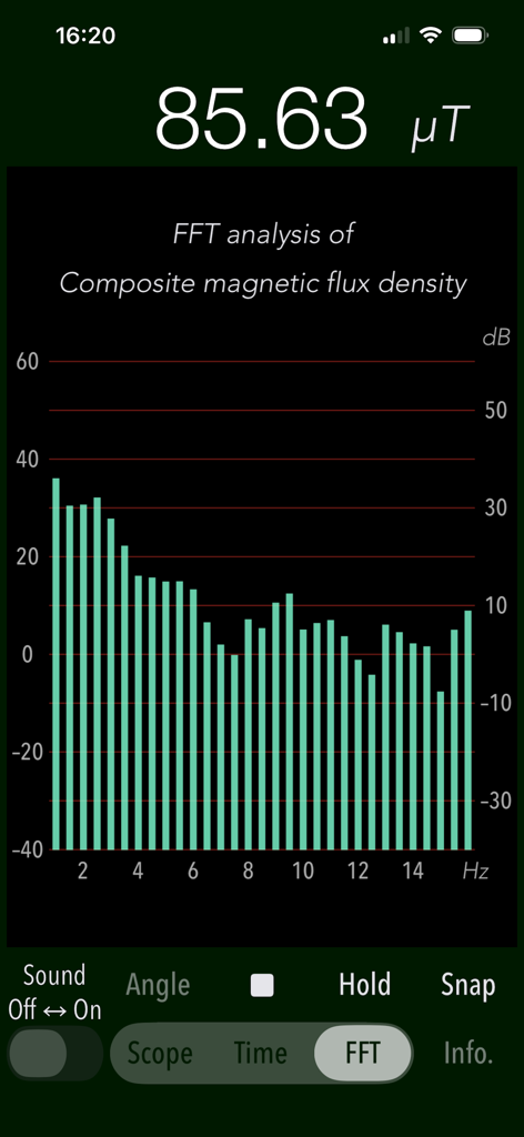 Magnetscape app screen displaying FFT frequency analysis of a magnetic field.