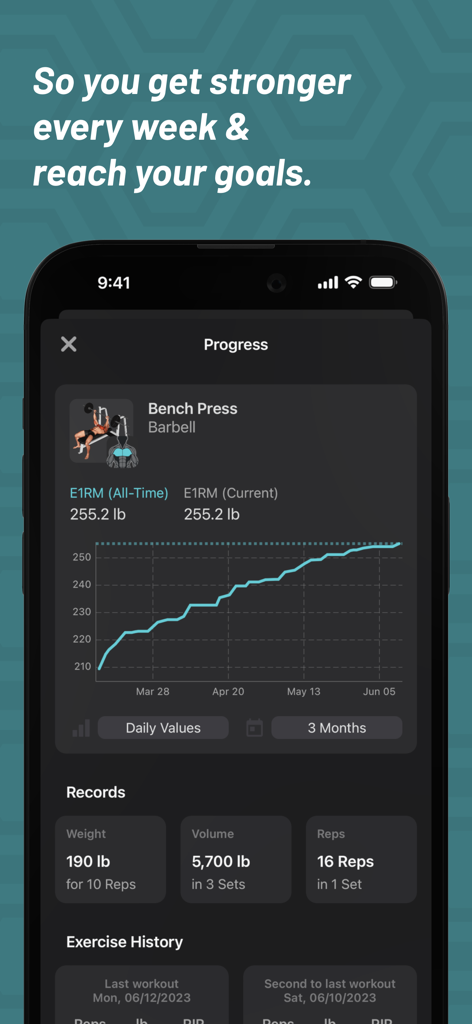 MyFitCoach - Workout Planner - A workout progress screen showing a bench press strength chart and personal records for weight and volume.