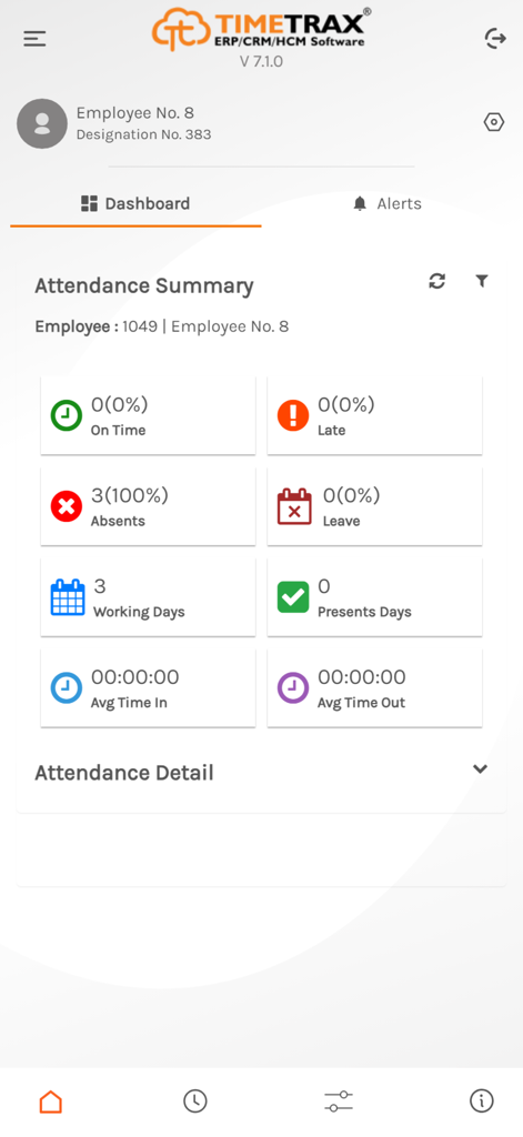 TimeTrax app attendance summary dashboard showing employee attendance metrics and statistics