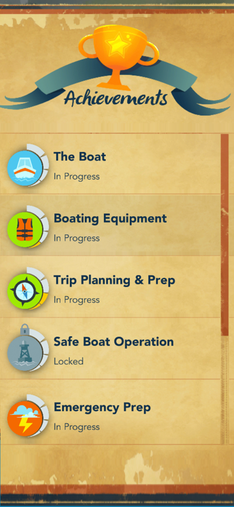 ilearntoboat - The achievements screen of the ilearntoboat app displaying various boating course modules and their completion status.