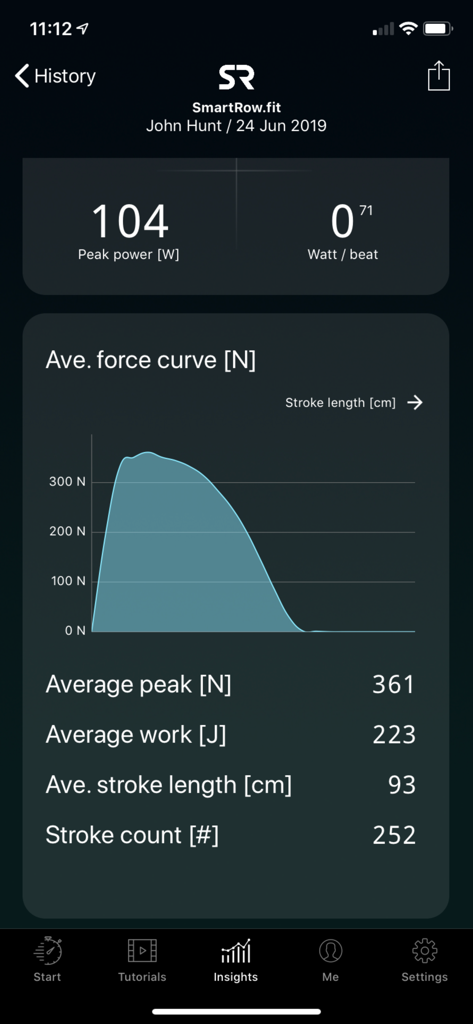 SmartRow - Health & Fitness App | MWM