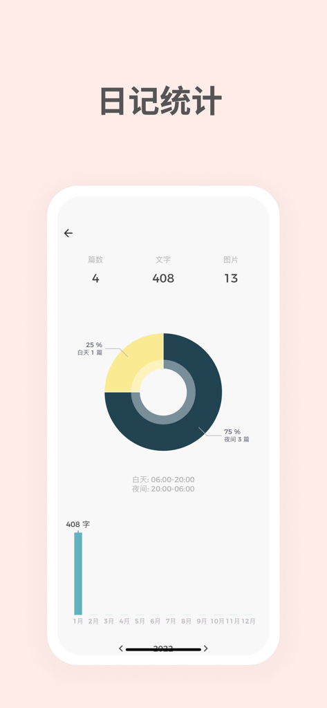 一本日记-无广告清新日记 - A minimalist mobile app screen displaying diary statistics with a donut chart for writing times and a monthly activity bar graph.