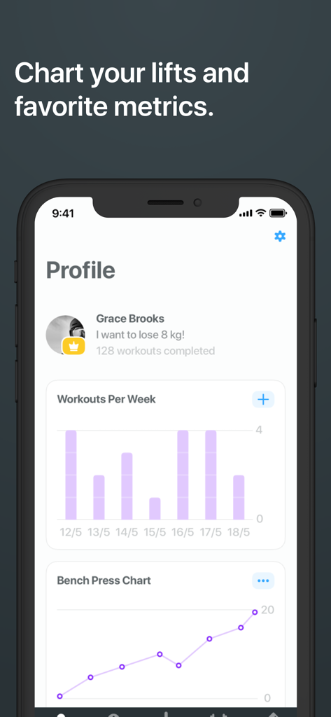 Strong Workout Tracker Gym Log - Pantalla de perfil de usuario en la aplicación Strong que muestra gráficos de entrenamientos por semana y progreso de press de banca