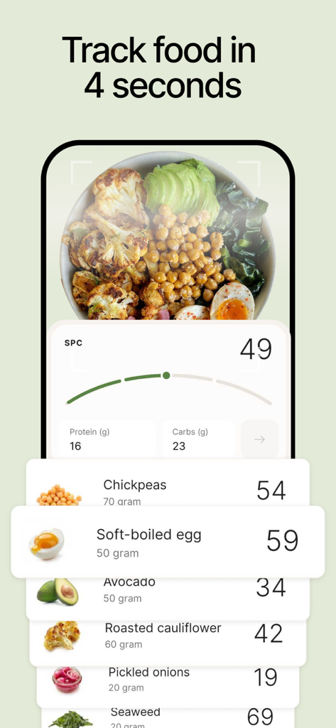 Hava – Lose weight, feel full - La aplicación Hava muestra el seguimiento de alimentos mediante reconocimiento de fotos con puntuaciones de saciedad para ingredientes individuales.