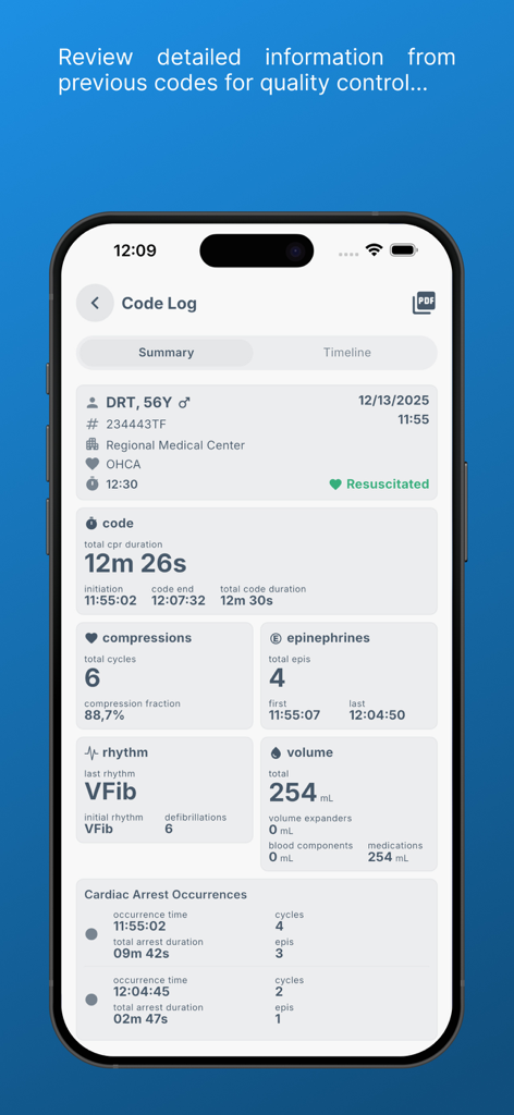Code Blue – CPR & ACLS Timer - A detailed summary screen of a resuscitation event in the Code Blue app showing CPR duration medication doses and cardiac rhythm history