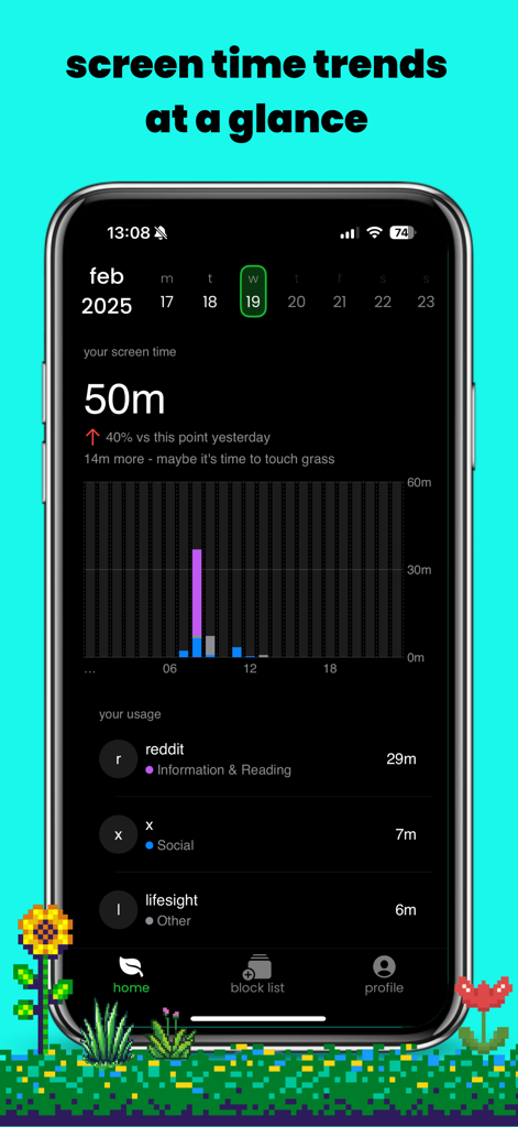 touch grass: screen time limit - Dashboard of the touch grass app showing screen time stats and a breakdown of app usage including reddit and x
