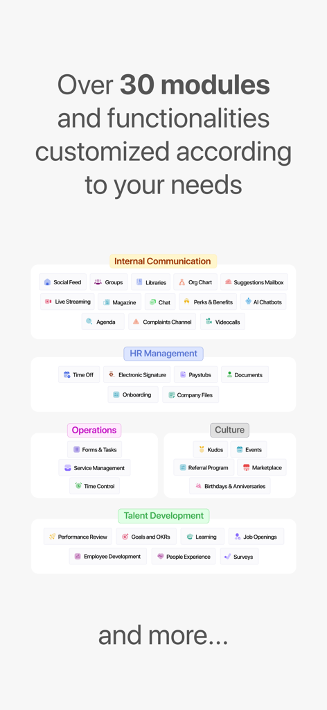 Humand - Overview of Humand app modules including internal communication, HR management, and talent development features
