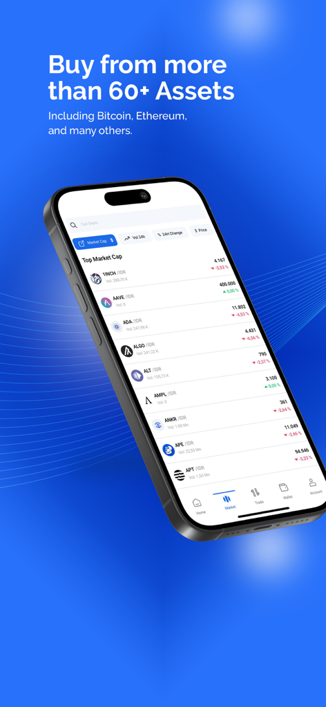 digitalexchangeid - iPhone screen displaying the digitalexchangeid app market tab with a list of top crypto assets and their prices in Indonesian Rupiah