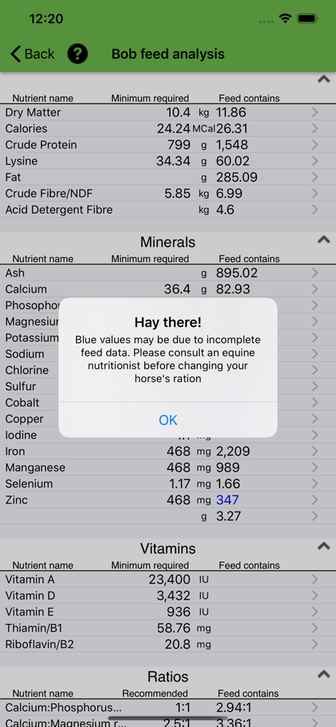 A detailed nutritional analysis screen of the Equine Nutrition Calculator showing minerals and vitamins for a horse named Bob.
