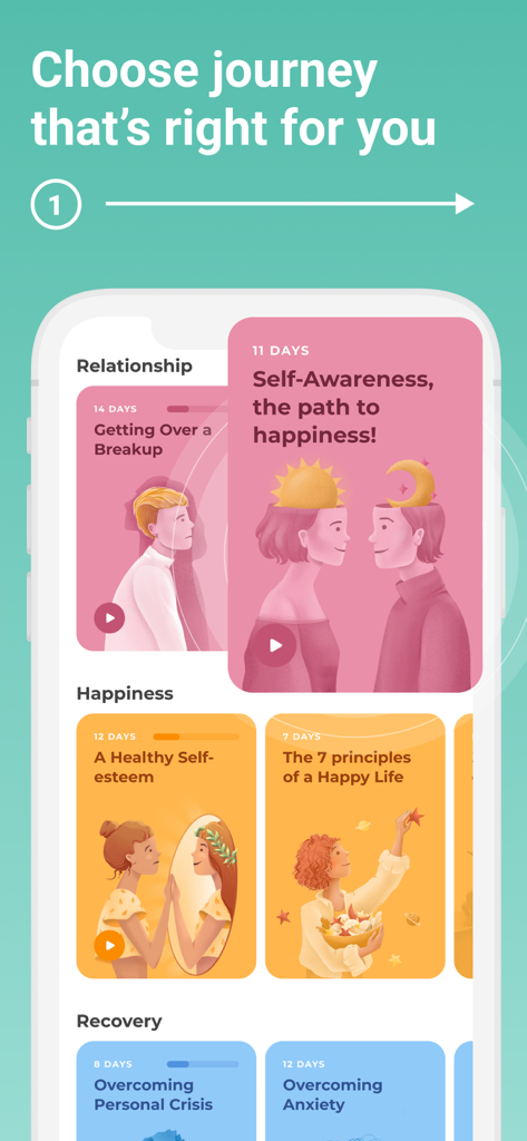UpLife: CBT Therapy, Self-Care - Interface of the UpLife app showing a selection of guided mental health journeys for relationships happiness and recovery