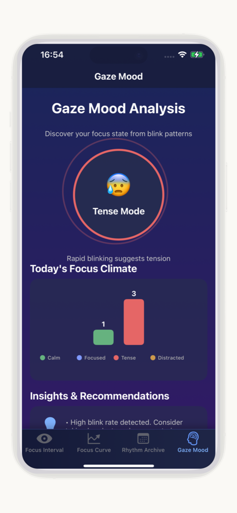 BlinkNote - BlinkNote Gaze Mood Analysis screen showing focus state tracking and daily blink patterns