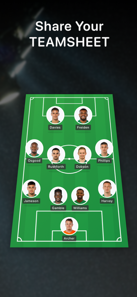 Teamsheet - Soccer Line Up - A soccer team formation display with player photos and names on a green pitch
