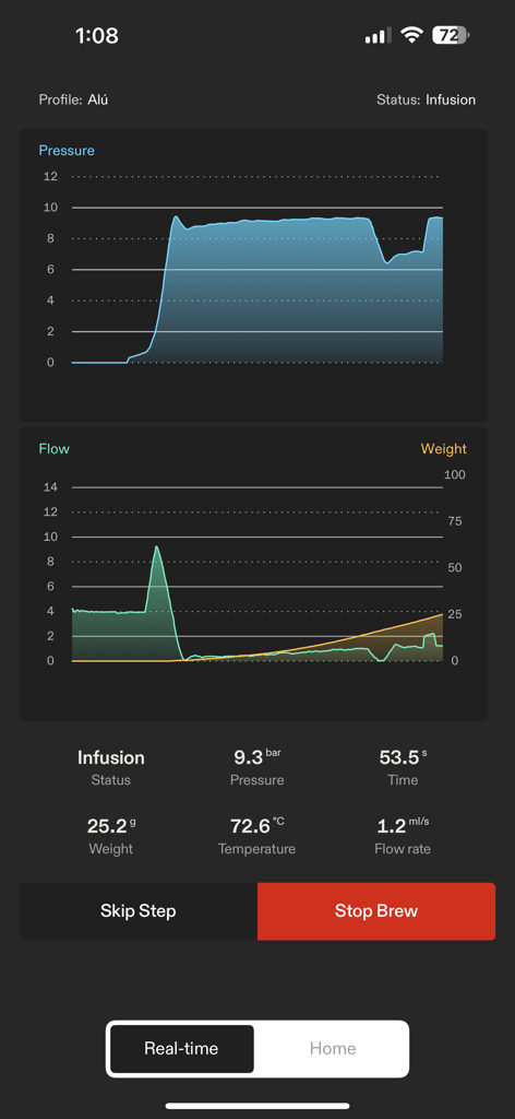 Meticulous - Echtzeit-Espresso-Extraktions-Dashboard in der Meticulous App mit Druck- und Durchflussratendiagrammen