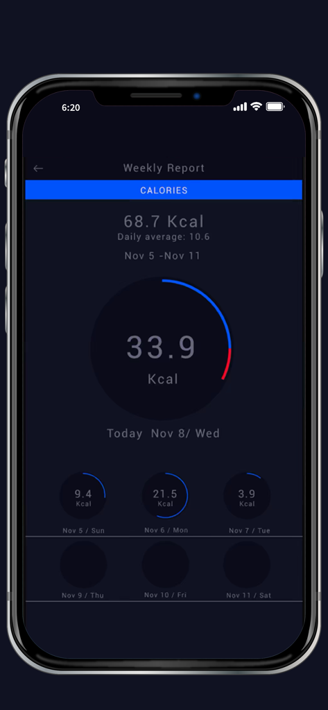 Weekly calorie burn report in the Every Step Counting app showing daily averages and burned kilocalories