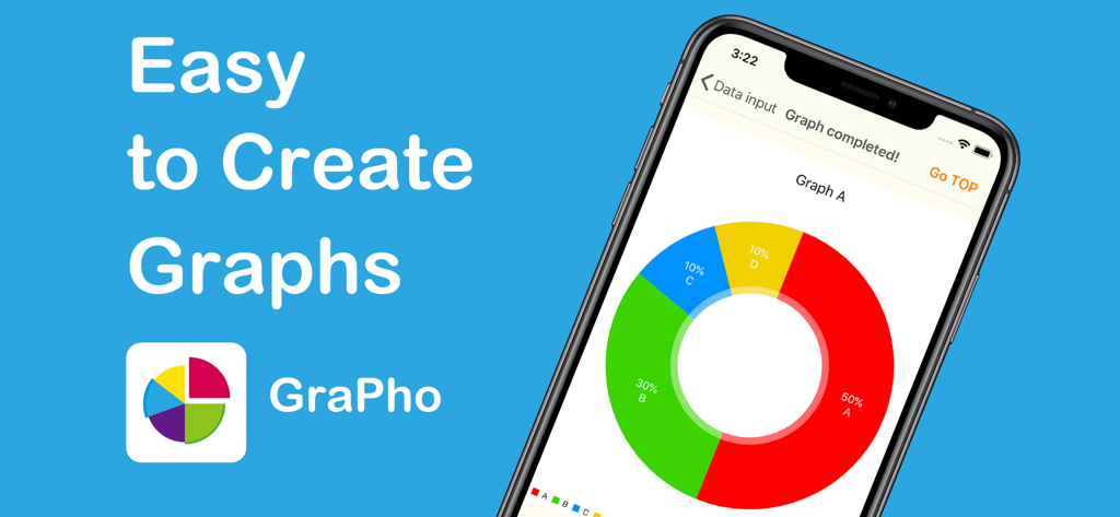 Easy Graph Maker&Chart -GraPho - Screenshot der GraPho-App, der ein farbenfrohes Donut-Diagramm auf einem Smartphone-Bildschirm zeigt.