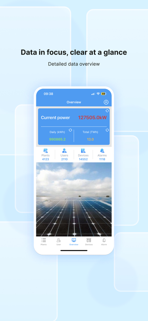 SmartClient for Solar mobile app displaying real-time power generation data and plant statistics