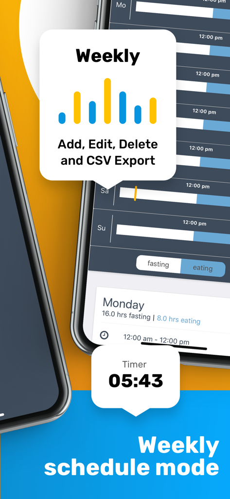 Interfaz de la aplicación MyFast de Ayuno Intermitente mostrando el modo de programación semanal y el temporizador