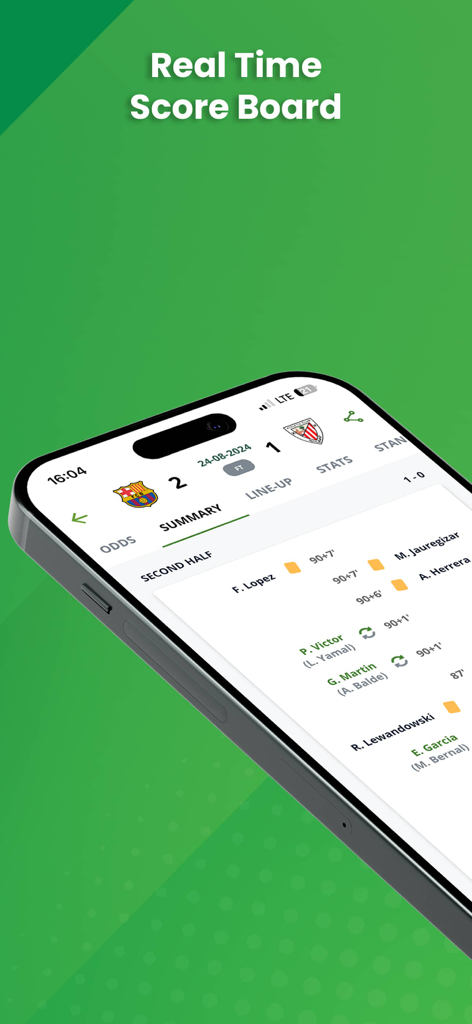 Real-time soccer score board showing match summary and live game events on a mobile phone
