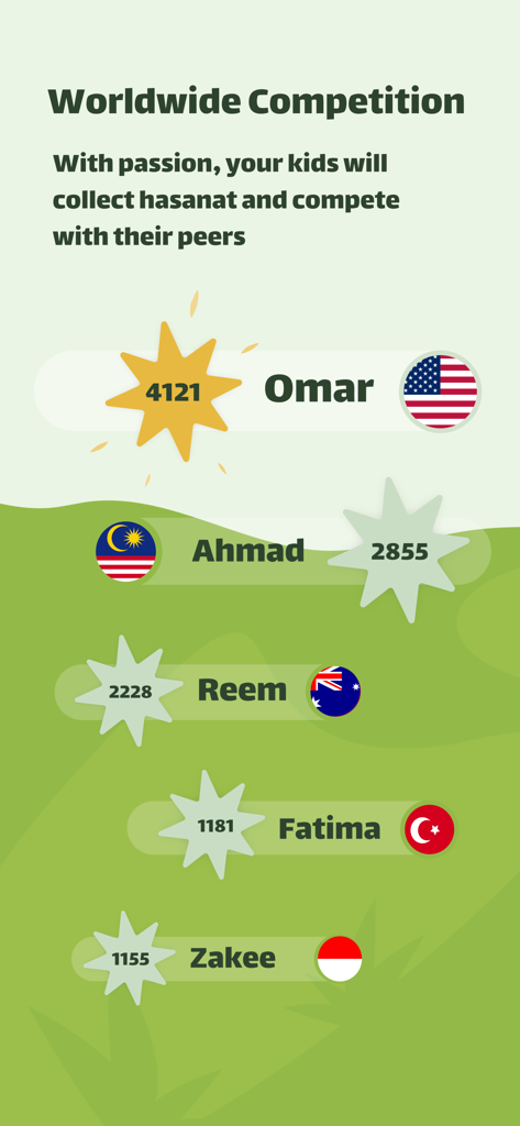 Leaderboard showing a worldwide competition for kids to collect hasanat and compete with peers globally.