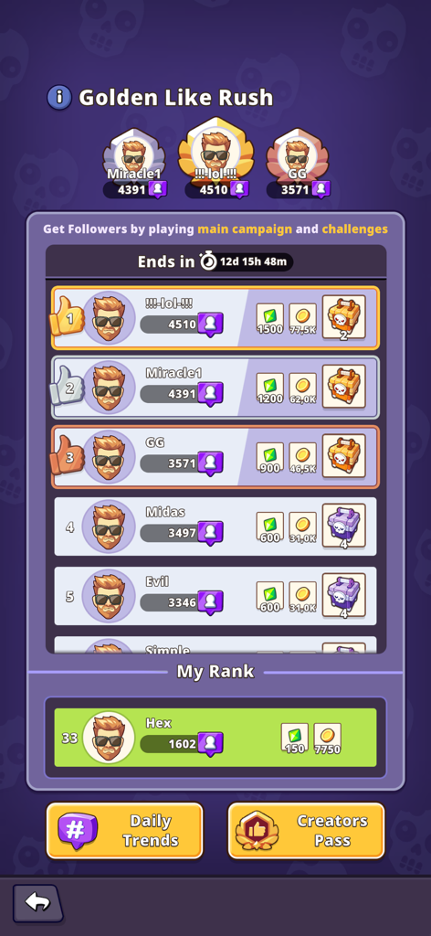 Tower Defense: Lazy Apocalypse - Tabla de clasificación en el juego para el evento Golden Like Rush mostrando los streamers mejor clasificados y las recompensas.