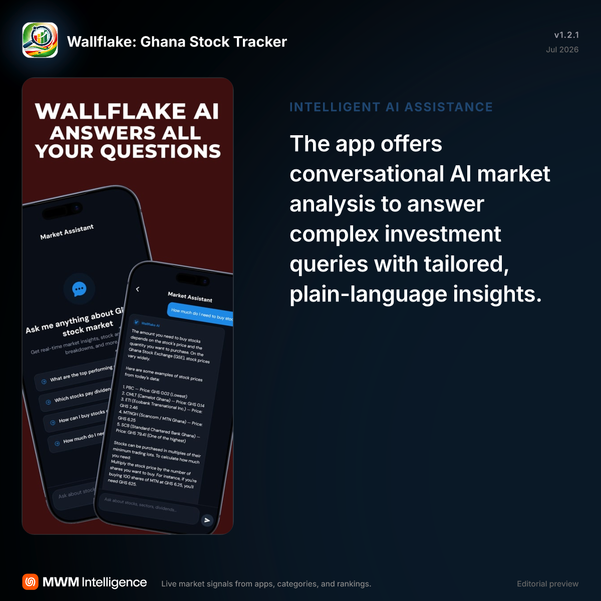 Wallflake: Ghana Stock Tracker - Finance App | MWM