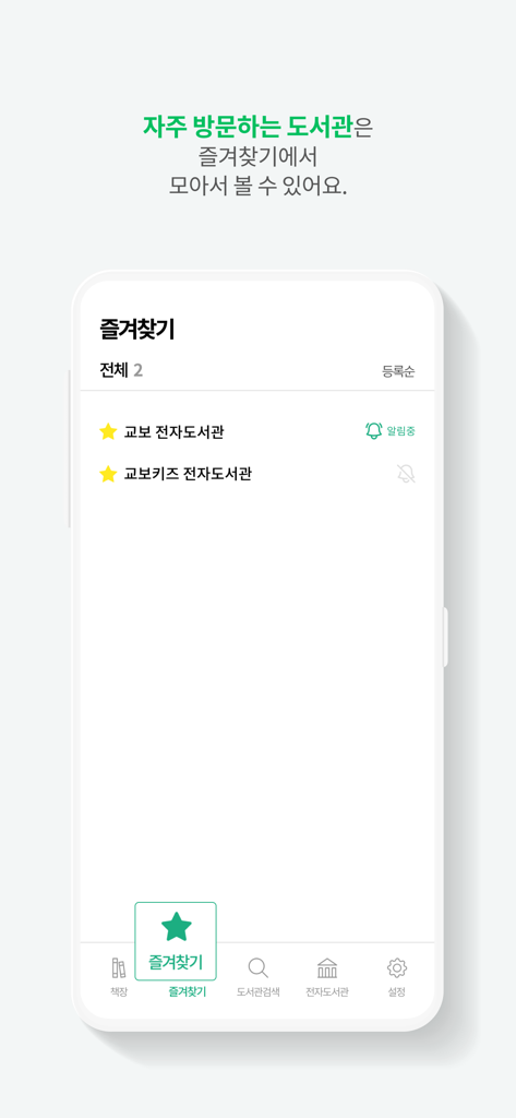 Interface of the Kyobo E-Library mobile app displaying the Favorites screen with a list of saved digital libraries.