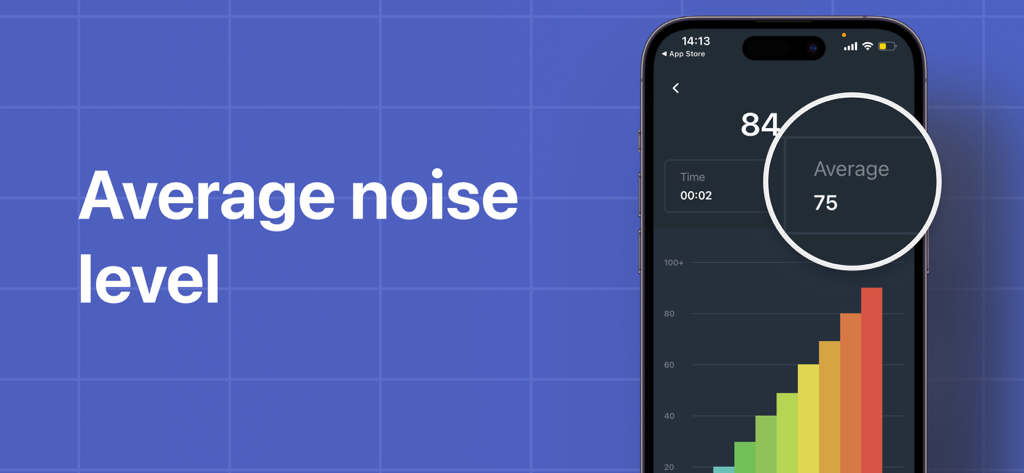 Decibel Meterーmeasure decibels - Decibel Meter app interface displaying an average noise level measurement and a colorful sound frequency graph on a smartphone