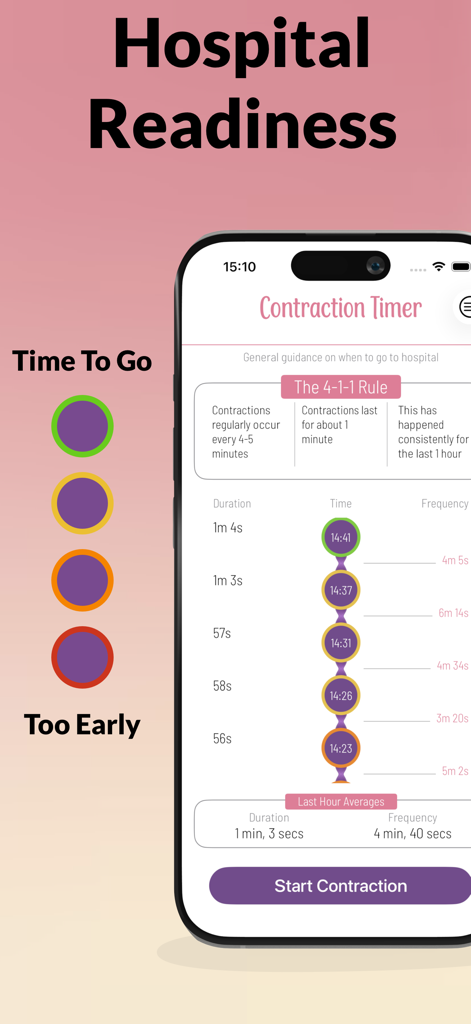 Interface of the Contraction Tracker Timer app showing labor progress and the 4-1-1 rule for hospital readiness.