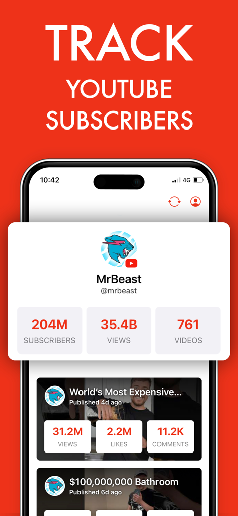 Subscriber Count for YouTube + - iPhone screen showing real time YouTube subscriber count and video statistics for MrBeast