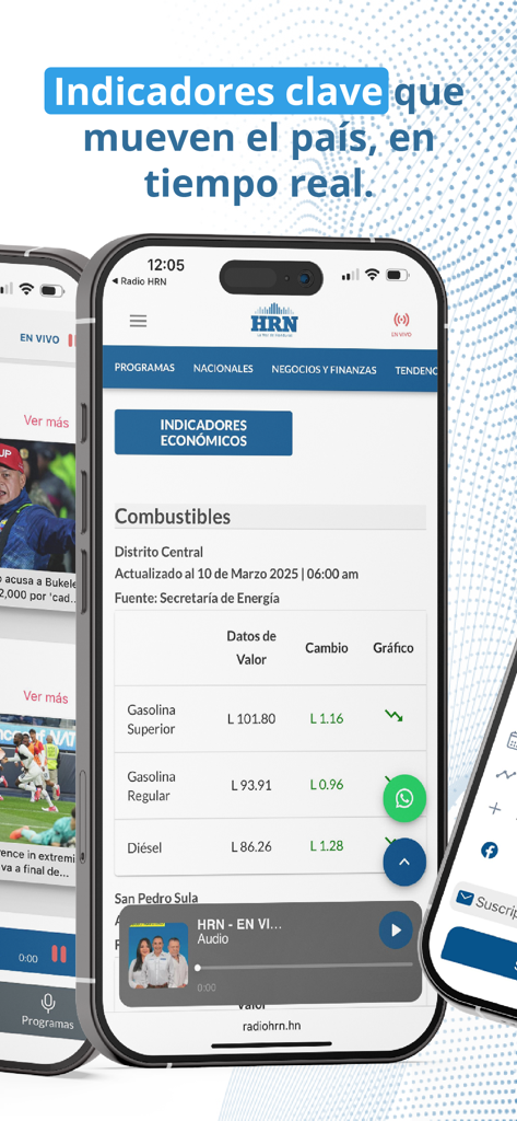 Aplicación móvil Radio HRN mostrando precios de combustible en tiempo real e indicadores económicos en Honduras