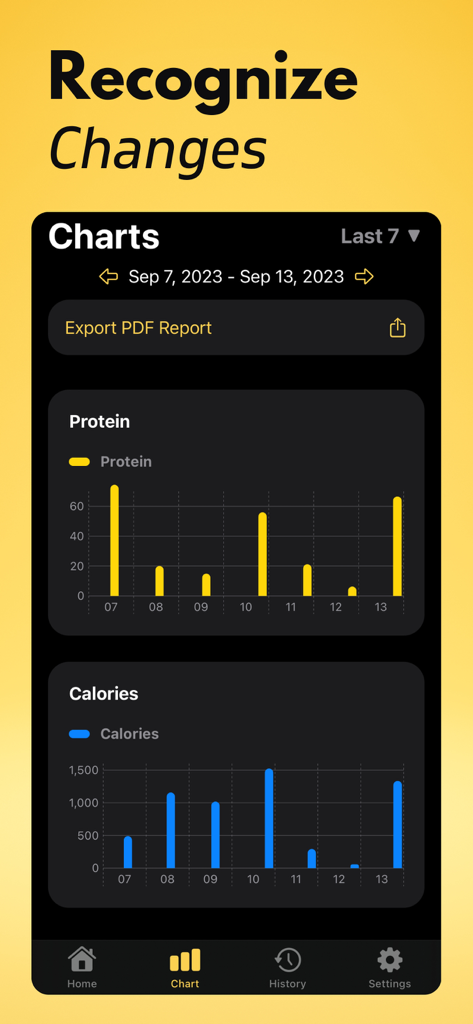 Protein Tracker+ - Gráficos de barras semanales que muestran la ingesta de proteínas y calorías en la aplicación Protein Tracker plus
