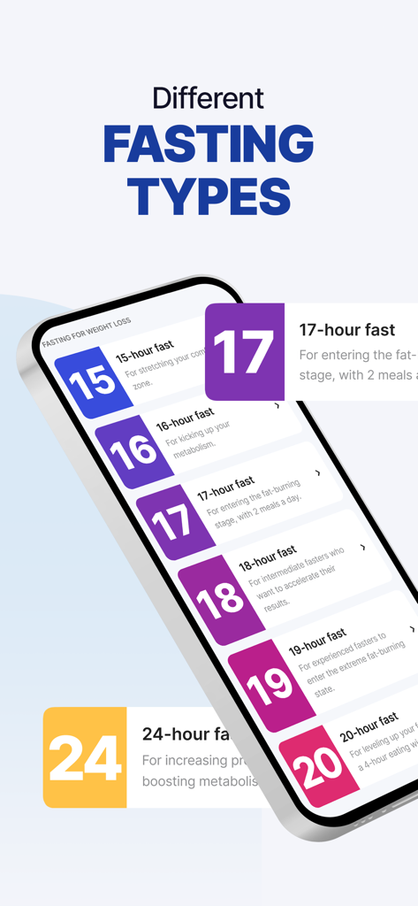 DoFasting Intermittent Fasting - DoFasting mobile app interface showing various intermittent fasting schedules and durations
