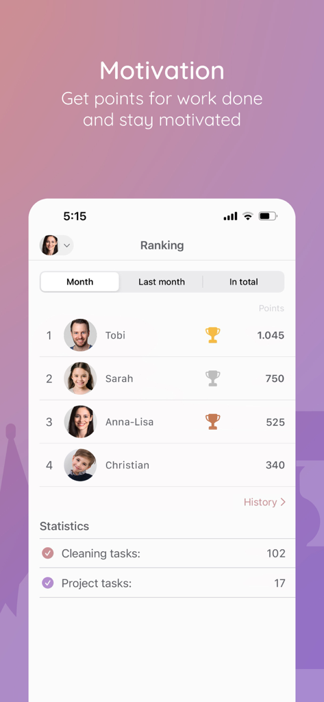 Cleaning Schedule: BeTidy - A leaderboard screen in the BeTidy app showing family members ranked by points earned for completing cleaning tasks