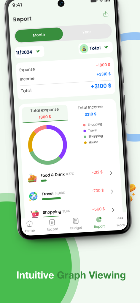 Coiny app screenshot showing a monthly financial report with an intuitive donut chart and detailed expense categories
