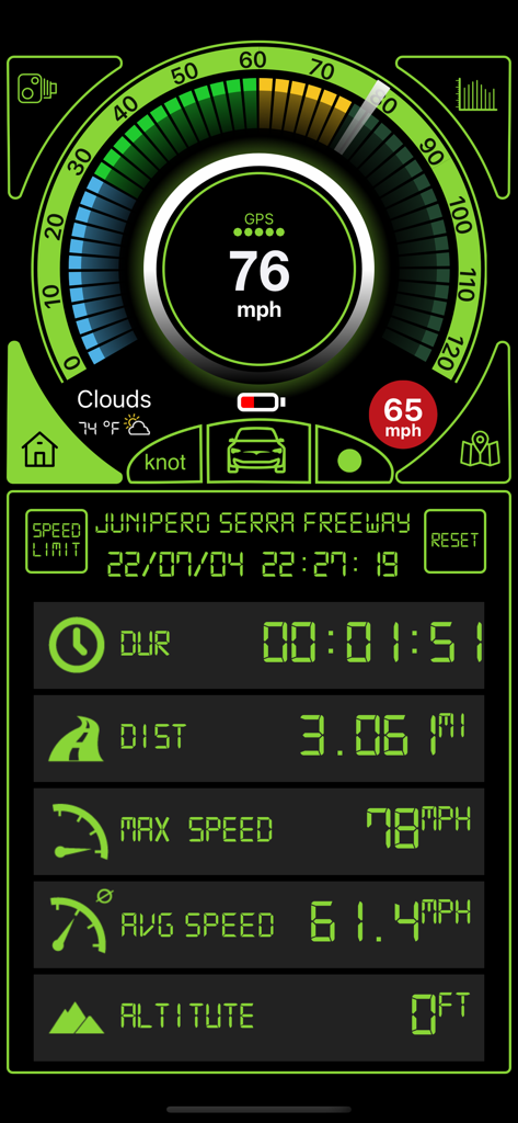 Speedometr - Digital GPS speedometer dashboard showing current speed speed limit weather and trip statistics on Junipero Serra Freeway