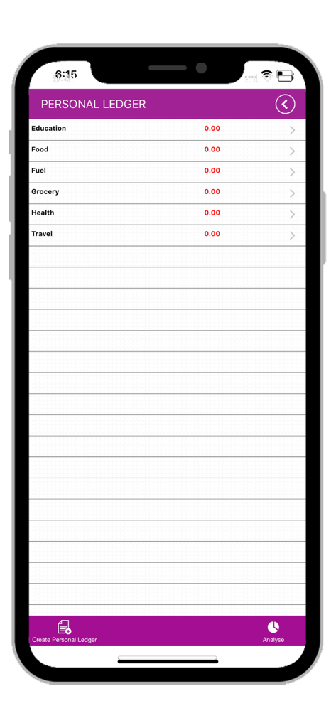 KBL mPassbook - KBL mPassbook personal ledger screen showing expense categories
