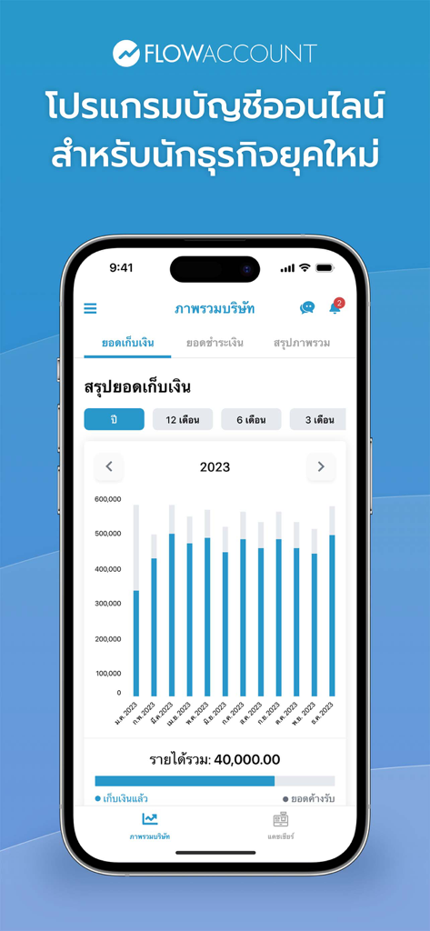 FlowAccount โปรแกรมบัญชี & POS - FlowAccount mobile app screen showing a business sales summary dashboard with bar charts