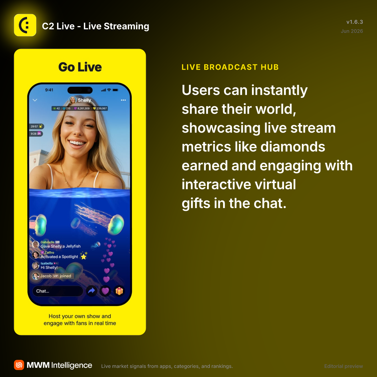 C2 Live - Live Streaming - Social Networking App | MWM