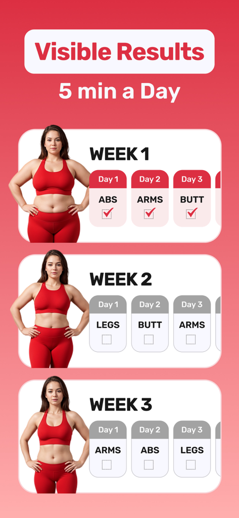 Wall Pilates: 28 Day Challenge - Three week workout progress and body transformation visual tracker