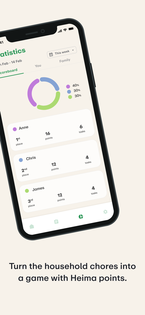 Heima - Chores Tracker - A family scoreboard in the Heima app showing chore completion statistics and points for family members