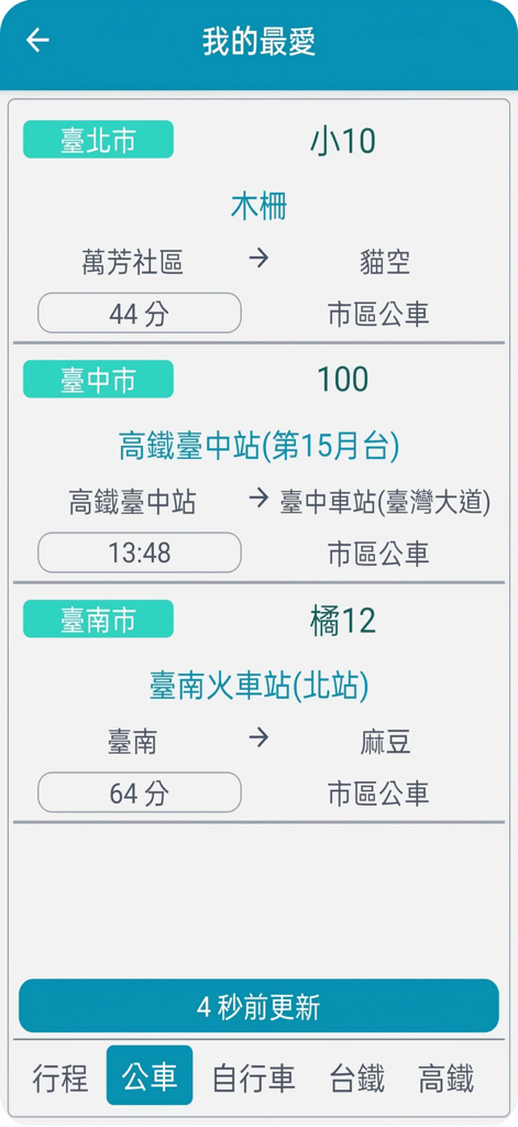 Interfaz de la aplicación Taiwan PaPaGo mostrando la disponibilidad de estaciones de alquiler de YouBike en Mis Favoritos